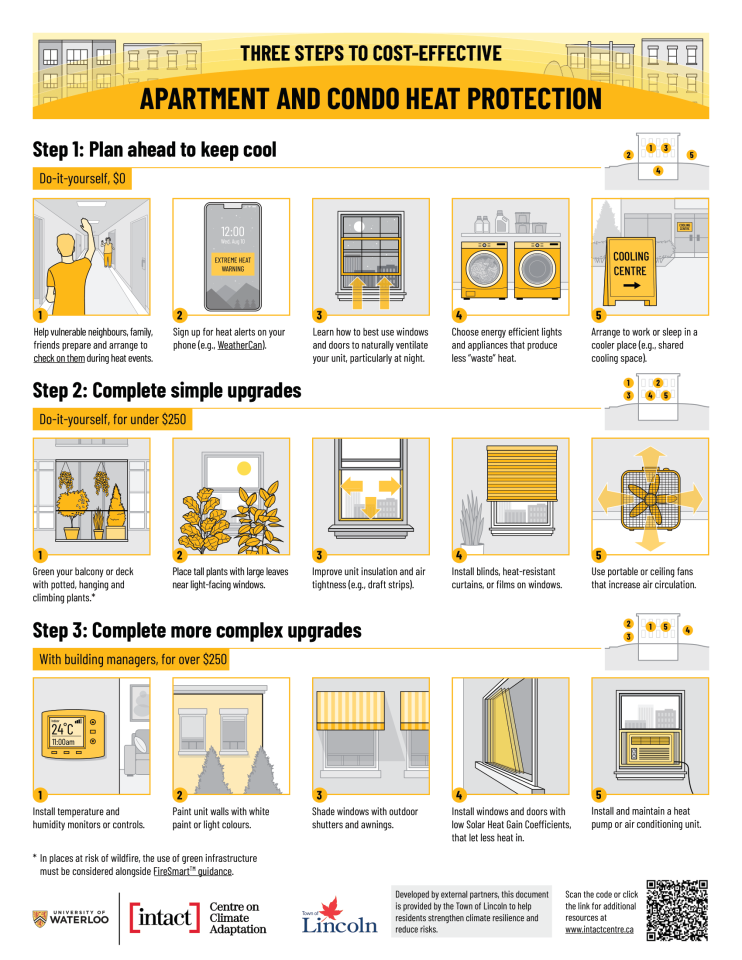 Actions to be taken to improve resilience to extreme heat in an apartment.